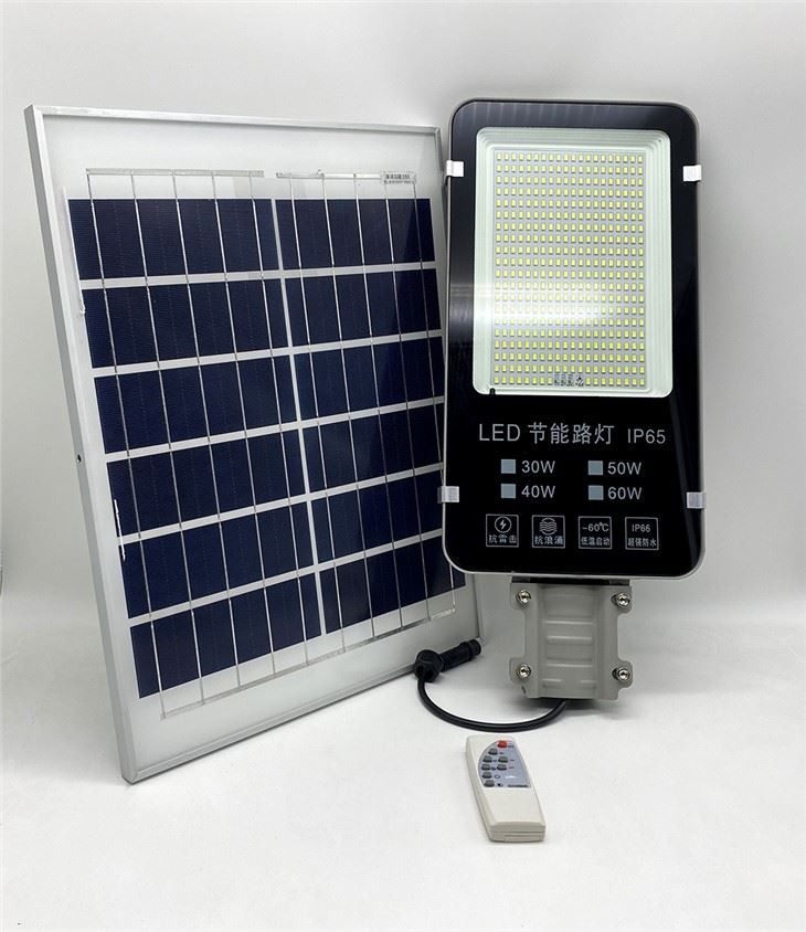 Napenergia LED utcai fény